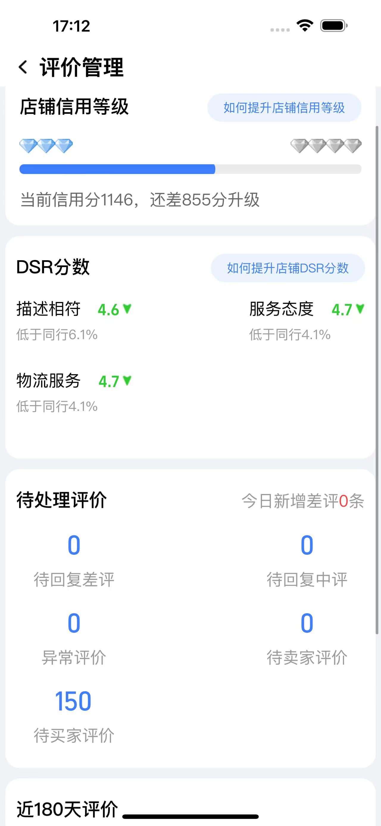 最近有空收淘宝虚拟店铺徒弟了日收500+
