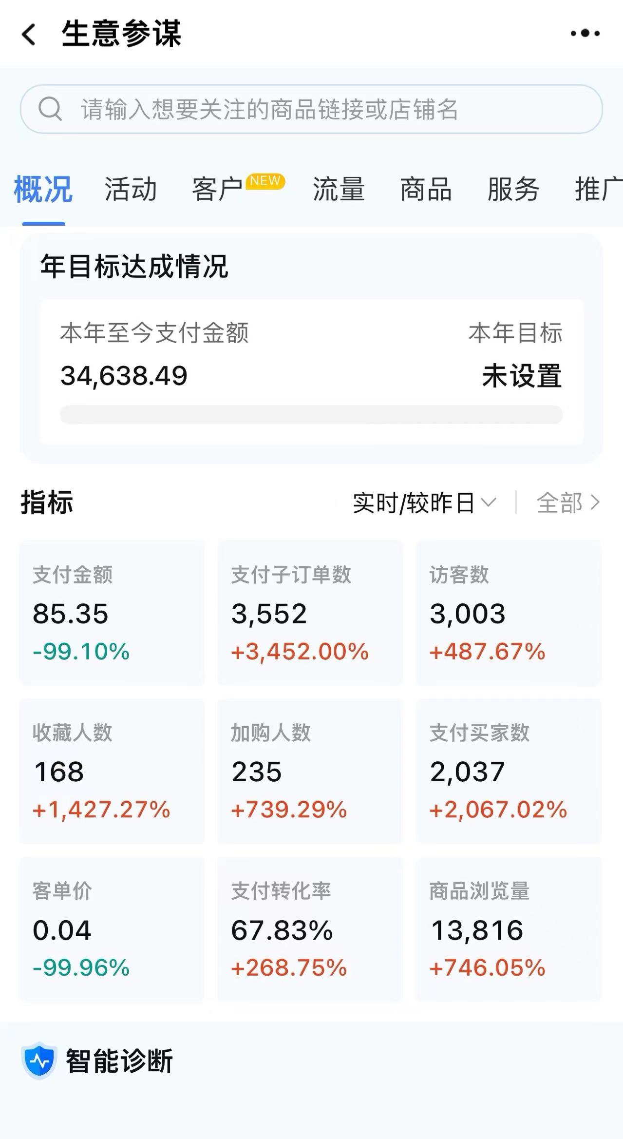 最近有空收淘宝虚拟店铺徒弟了日收500+